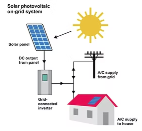 Screenshot 2026-01-14 092612